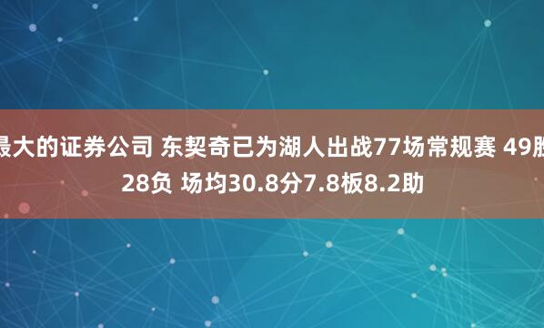 最大的证券公司 东契奇已为湖人出战77场常规赛 49胜28负 场均30.8分7.8板8.2助