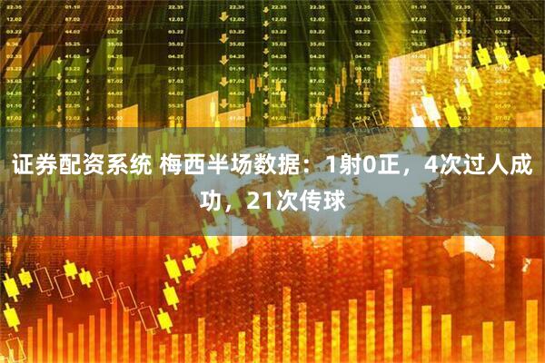 证券配资系统 梅西半场数据：1射0正，4次过人成功，21次传球